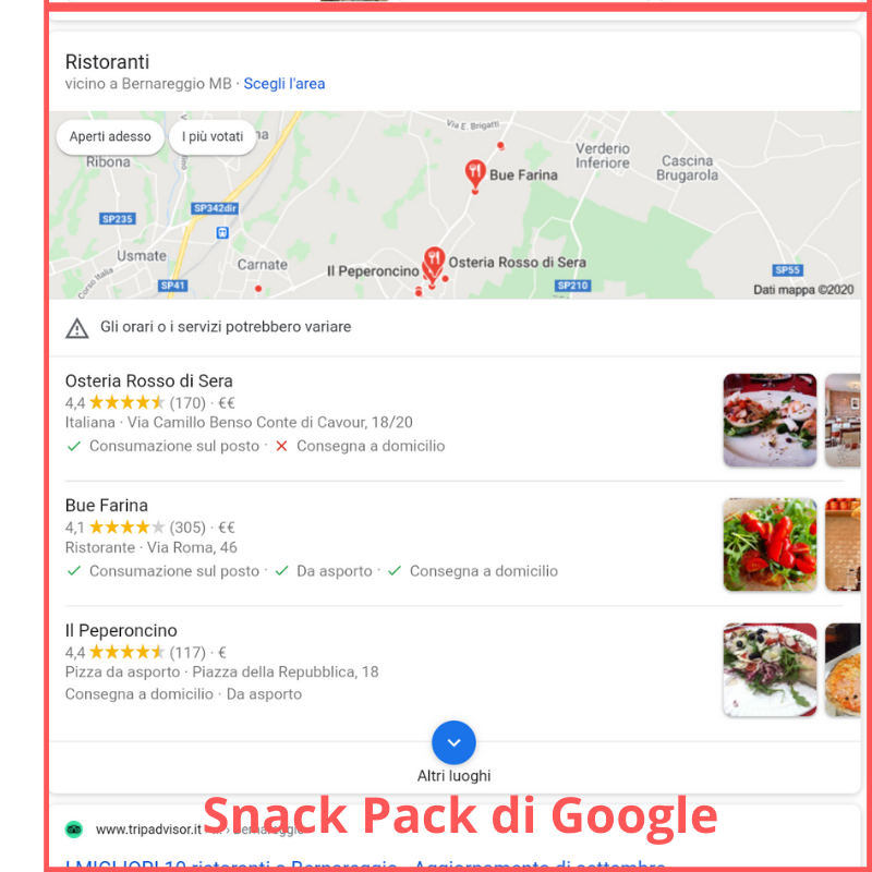 Local SEO off Page 
