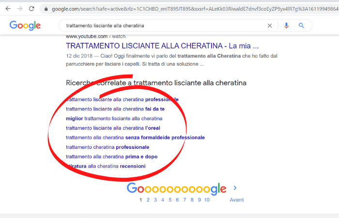 Come fare la ricerca dellle parole chiave per la SEO Locale