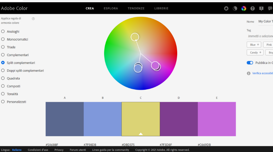 Come abbinare i colori